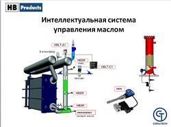 Датчики HB Products. Интеллектуальная система управления маслом   